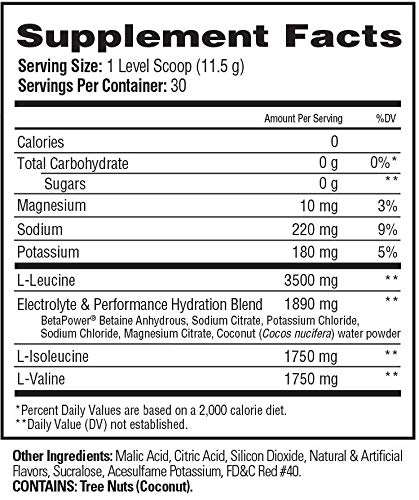 4 Scivation+Hydrasport+Electrolyte+Hydration+Strawberry