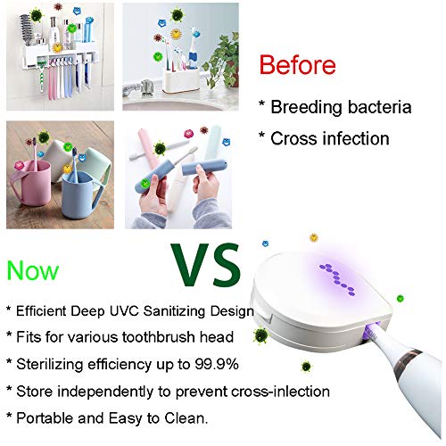 UVC LED Toothbrush Sterilizer Portable Toothbrush Holder Case Travel Toothbrush Sanitizer Wall Mount Cleaner Organizer Battery Powered (White)