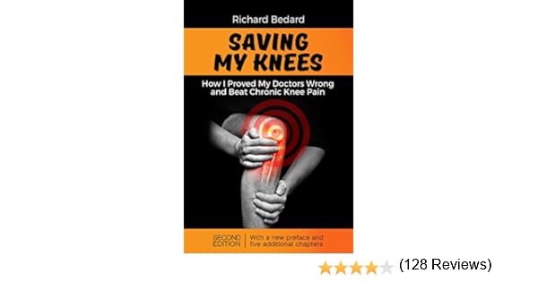 Save Yourself From It Band Syndrome Ebook Download