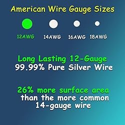 Colloidal Silver Generator Wire Guaranteed