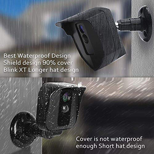1 Security+Protective+Adjustable+Mounting+Compatible