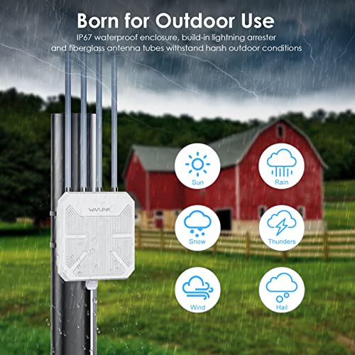 Wavlink WiFi6 Outdoor Mesh Router/Ap/Repetidor, de Doble Banda 2.4G+5G AX1800 al Aire Libre WiFi Mesh Extender con PoE/4x8dBi Antenas /IP67 Resistente a la Intemperie Señal Booster Amplificador