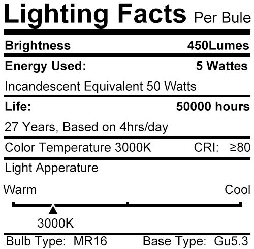 ELECCTV LED Bulbs 5W 420lm 3000K Warm White 38° Beam Angle Non-Dimmable MR16 LED Spotlights 50W Halogen Bulbs Equivalent, Pack of 6