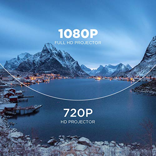 Native 1080p Projector, BOMAKER 4K Support Full HD Video Projector, 6000 Lux, 8000:1 Contrast Ratio, - //coolthings.us