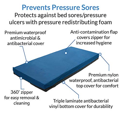 MedMattress F800 Pressure Relief Foam Mattress - Pressure Redistribution Medical Mattress for Hospital Beds and Pressure Ulcer Treatment (36"x76"x6)