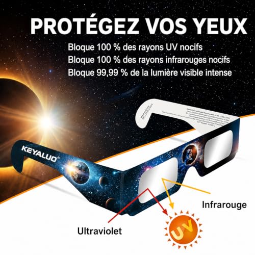Keyaluo Set of 6/12/100 Solar Eclipse Glasses, EN ISO 12312-2:2015(E) and CE Certified, AAS 2026, Solar Eclipse Glasses for Direct Sun Observation