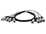 Monoprice 4-Channel XLR Male to XLR Female Snake