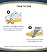 Dr. Scholl's Sore Soles Pain Relief Orthotics (Men's 8-14, Women's 6-10)// Stimulating Nodules Massage Your' All Day