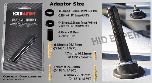 image for ICBEAMER 3