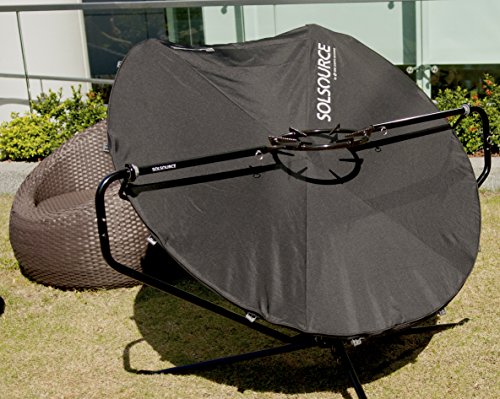 Solsource solar cooker cover