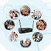 Phenyx Pro UHF Wireless Microphone System,1 Handheld Mic 1 Headset Mic 1 Lapel Mic Combo, Portable Size, Fixed Frequency, Ideal For DJ, Church, Presentation, YouTube (Phenyx Pro PTU-51)