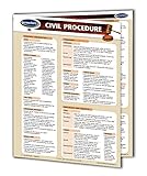 Civil Procedure Law Guide - USA - Law Quick Reference Guide by Permacharts