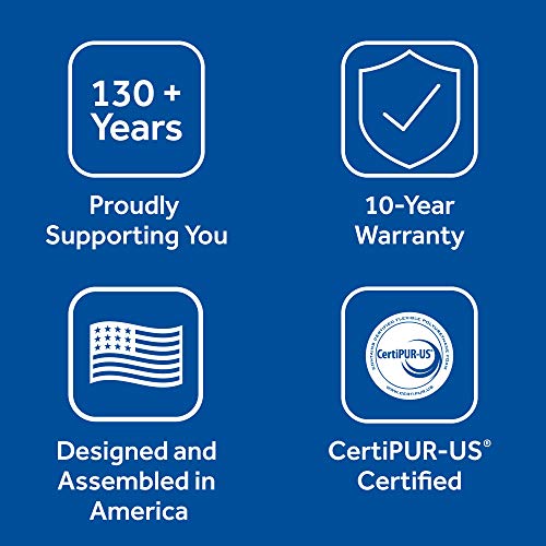 Sealy Posturepedic Plus, Euro Pillow Top 14Inch Plush Soft Mattress