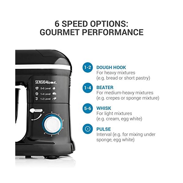 Sensio-Home-2-in-1-Food-Processor-Blender-Stand-Mixer-Machine-1300W-Electric-Motor-Dough-Hook-Whisk-Beater-Splash-Guard-6-Speed-45-Litre-Stainless-Steel-Mixing-Bowl-15L-Glass-Jug Sensio Home 2-in-1 Food Processor Blender & Stand Mixer Machine - 1300W Electric Motor - Dough Hook, Whisk, Beater…