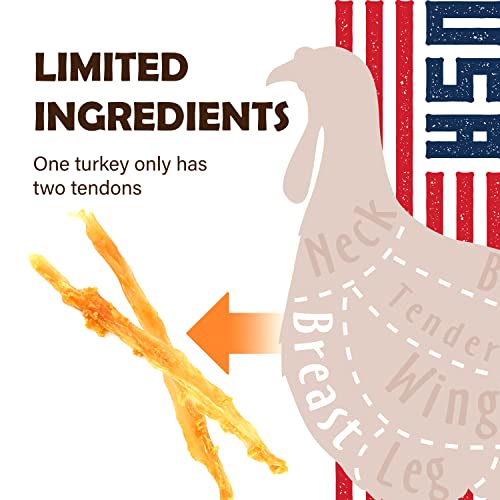 Afreschi Turkey Tendon Dog Treats for Classic Series, All Natural Human