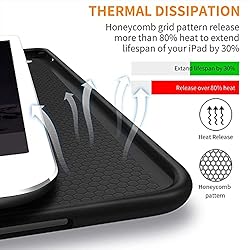 DuraSafe Cases iPad Air 1 Air 2 9.7 inch 5 6 [ 5th