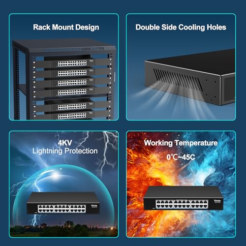 2.5G Unmanaged Switch, Vimin 24 Ports 2.5GB Base-T Ethernet Switch, 2.5GB Network Switch Plug & Play, Compatible with 10/100/1000/2500Mbps, Metal Housing, Fanless, for 2.5Gbps NAS, Wireless AP