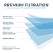 Infinite Auto (CF10134) Cabin Air Filter Replacement for Honda Accord, CR-V, Civic, Odyssey, Pilot, Ridgeline, Crosstour, Acura CSX, ILX, MDX, RDX, RL, RLX, TL, TLX, TSX & ZDX (1)
