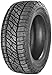 Milestar PATAGONIA X/T all_ Terrain Radial Tire-LT305/55R20 122Q 12-plythumb 3