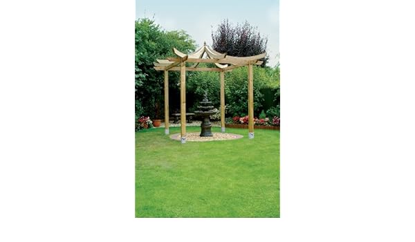 Pergola plana 【TOP 2021】 | Las mejores pérgolas del mercado.