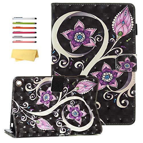 Amazon Uucovers Case