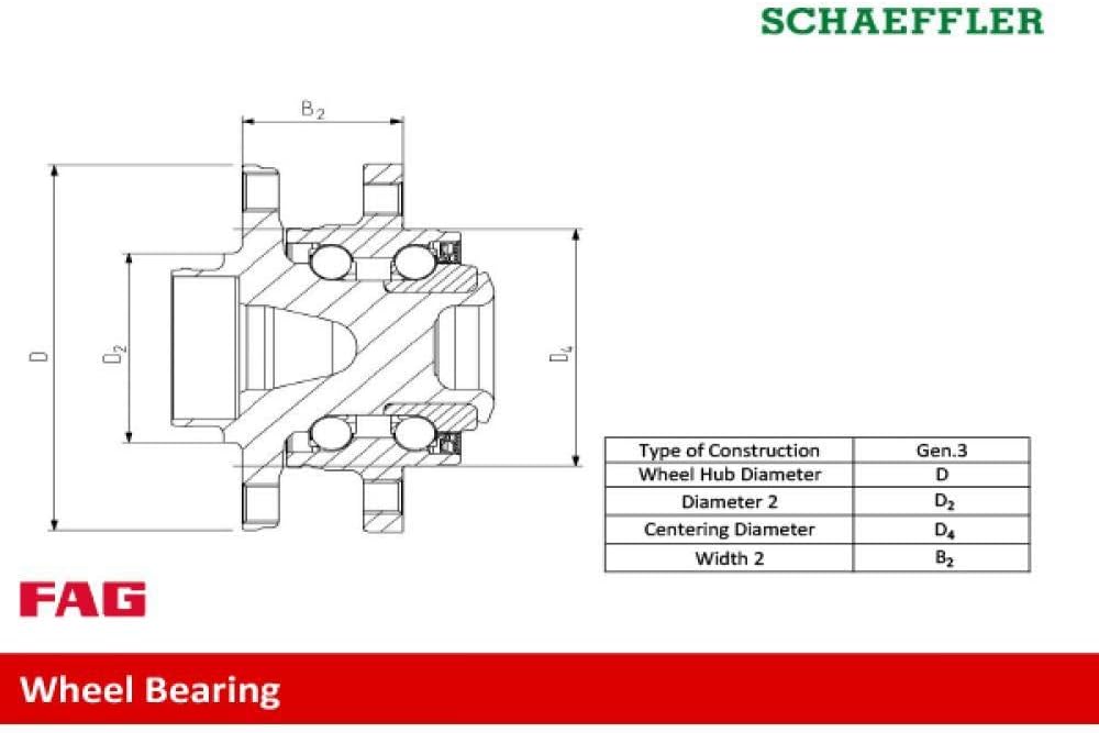 LUK 713660470 Wheel Bearing Kit