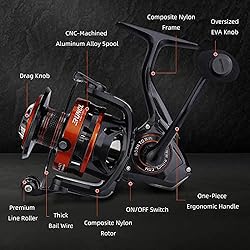 RUNCL Spinning Fishing Reel Rushmore - 6.2:1 High