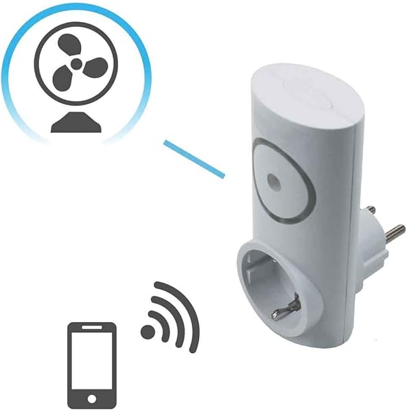 Enchufe Inteligente WiFi Controlador de Aire Acondicionado va SmartphoneApp 7hSevenOn Home