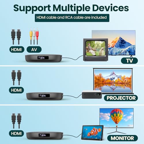 Desobry TV DVD Player With USB/TF Input, Built-in HDMI PAL/NTSC, Multizone, HDMI/RCA Cable, Memory Function