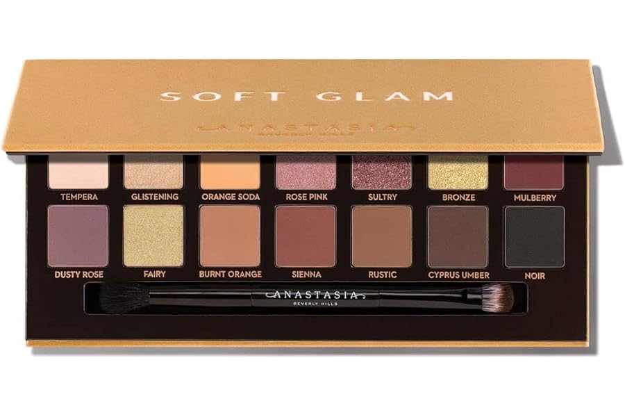 Anastasia Beverly Hills – Fall Romance Eyeshadow Palette