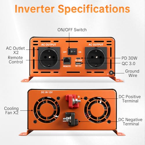 SolaYnc 3000W/6000W 12V 220/230V Pure Sine Inverter DC AC Sine Wave Inverter, with LCD Display, Remote Control, 2 EU AC Sockets, Type-C 30W Interface and USB Port, for Cars, Boats, Trucks