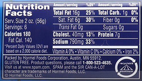 Spam Classic, 12 Ounce Can