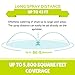 Lawn Sprinkler - Best Water Sprinklers For Garden with Up To 5,800 sq ft Large Coverage - Adjustable, Rotating, Pulsating Head Fits Any Yard Shape & Saves You Money! - Easy To Install and Connect Hose