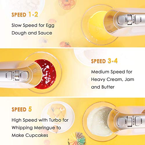 Hand Mixer Electric, REDMOND Handheld Mixer 5Speed Compact with Turbo