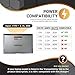 PowerSource 40W UL Listed AC-Adapter-Charger for Samsung Notebook Series 9 UltraBook Ativ PA-1400-96 900X 940X NP730QAA NP900 NP900X NP940 NP940X NP940X3N NP940X3L NP530XBB Laptop Power-Supply Cord