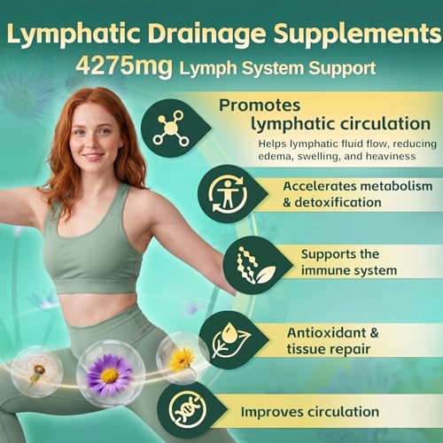 Lymphatic Drainage 240 Softgels
