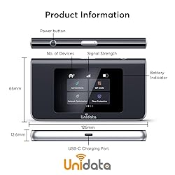 Unidata U30 Hotspot Device | Lightweight 4G LTE