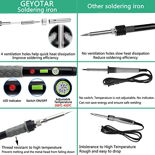 GEYOTAR Soldering Iron Kit,Electric Soldering Iron kit, 60W Adjustable Temperature Welding Tool, Desoldering Pump, 5pcs Soldering Tips, Desoldering Wick, Iron Stand, Solder Wire, Tweezers