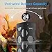 Bluetooth Speakers, 20W Portable Speaker with Rich Bass, IPX56 Waterproof Bluetooth Speaker with 5200mAh Power Bank, Dual-Driver, Built-in Mic, Dustproof, Shockproof, 24 Hrs Play for Home, Outdoor
