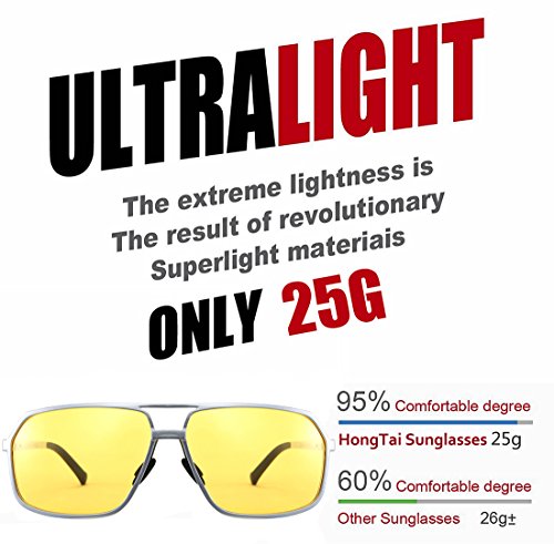 Soxick HD Metal Polarized Night Vision Driving Glasses Sunglasses Square Oversized Full Rim for Men Women