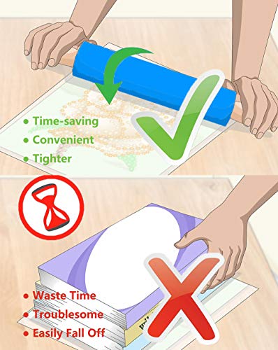 5D Diamond Painting Tool Silicone Roller, Accessories for DIY Rhinestone Embroidery by Number Kit Full Drill Sticking Tightly for Adults Kids (2 Pack) - Thumbnail 2