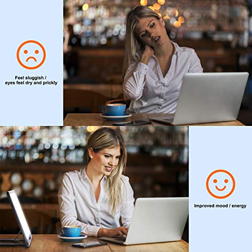 Light Therapy Lamp,12000 Lux LED Happy Sun Light with Timer and Simulates Sunlight UV-Free,Sunset and Sunrise Settings,1-40 Level Adjustable Brightness, for Home/Office/Winter