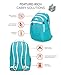 High Sierra Curve Backpack, Tropic Teal/White, 18.5 x 12.5 x 8.5-Inch