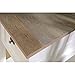 Sauder Cottage Road Desk in soft white
