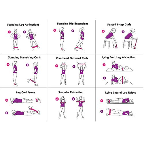 4R-5-Pcs-Fitness-Elastic-Bands-Rubber-Resistance-Bands-Yoga-Training-Elastic-Bands-Rubber-Training-Exercise-Equipment