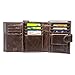 I.M.P Allin1 Genuine Leather RFID Blocking Mens Wallets Trifold