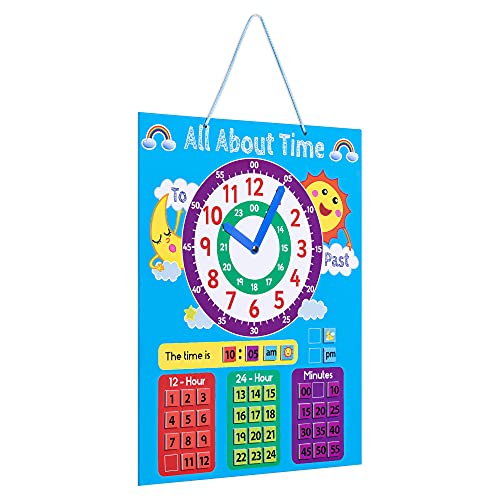 Online Interactive Clock Ks1 at Michael Gibney blog