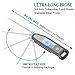 SMARTRO ST43 Digital Instant Read Meat Thermometer Best for Candy Kitchen Food Cooking BBQ Grill