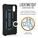 URBAN ARMOR GEAR UAG iPhone XR [6.1-inch Screen] Pathfinder Feather-Light Rugged [Slate] Military Drop Tested iPhone Case