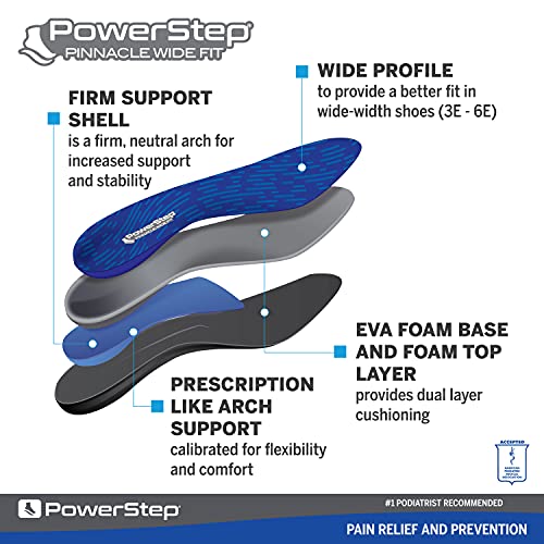 Powerstep Unisex-Adult Wide Fit Insoles | Pricepulse